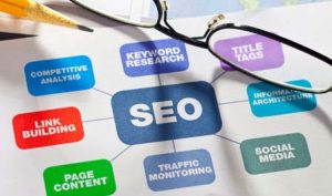 SEO Company in Bangladesh