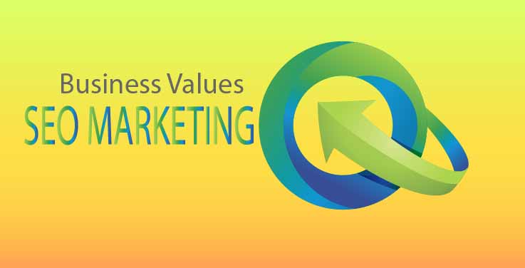 seo marketing business value