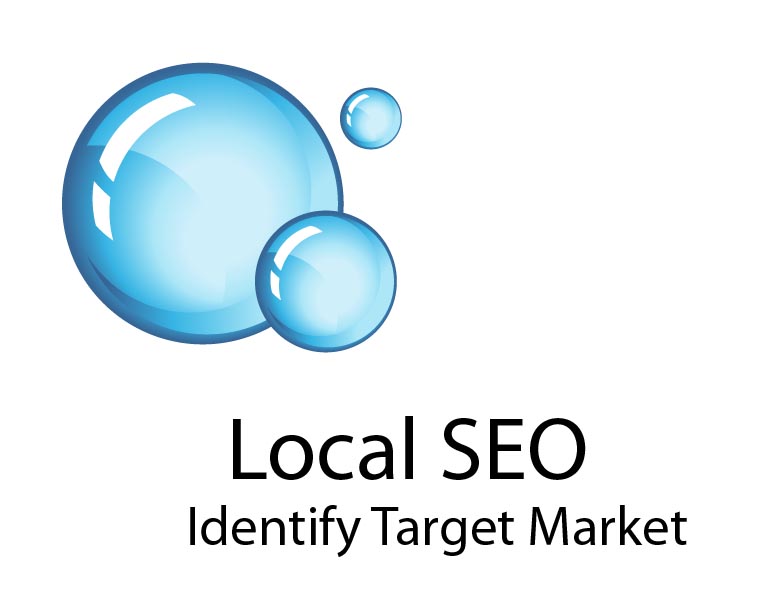 local seo identify