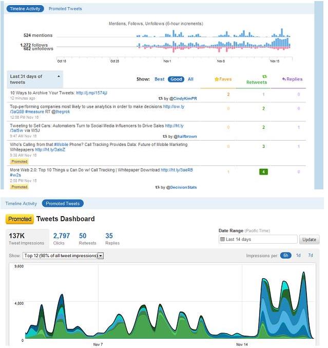 majestic,analytics,licensing,agreement