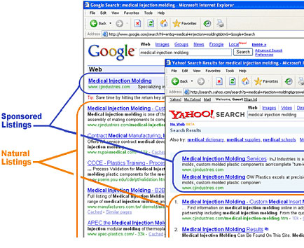 search engines marketing