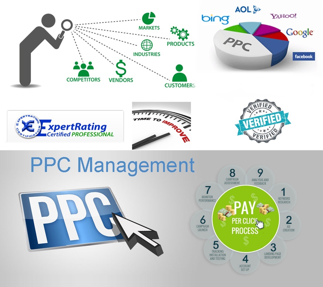 ppc-management