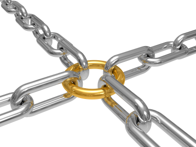 backlinks(3)