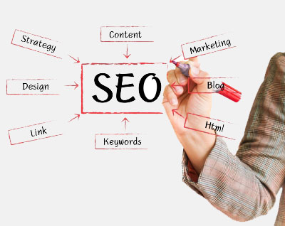 seo melbourne,seo melbourne,seo business,seo tags,seo experience,seo for law firms,ecommerce search engine optimization,boston seo services