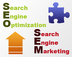 search engines marketing