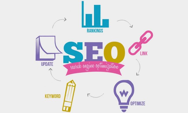 Search Engine Marketing Consulting Professionals