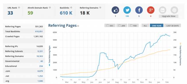 search-engine-marketing-companies-1024×465