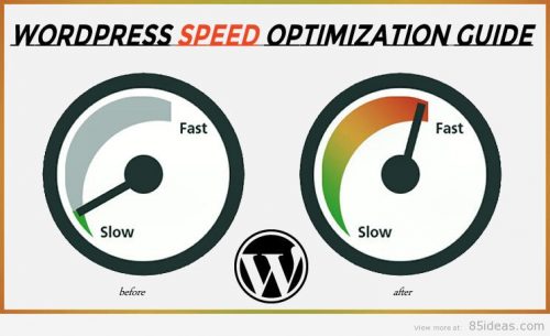 WordPress Speed Optimization - Image 2