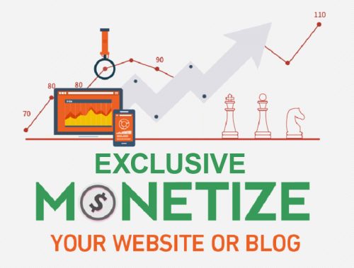 Domain Monetization