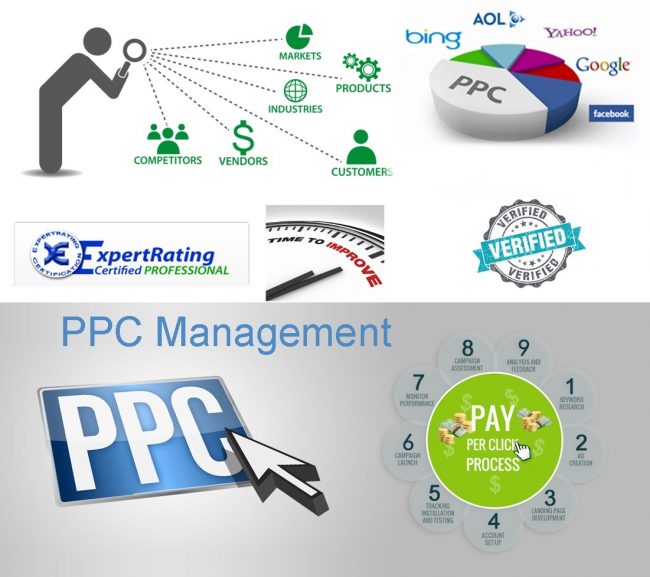 ppc-management ppc-management