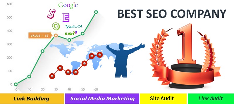 Best Seo company