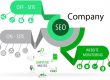 seo company