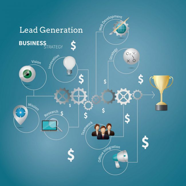 Lead Generation