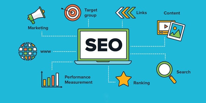 The Number 1 SEO Tactic that Will Survive Every Search Engine Update SEO Tactic